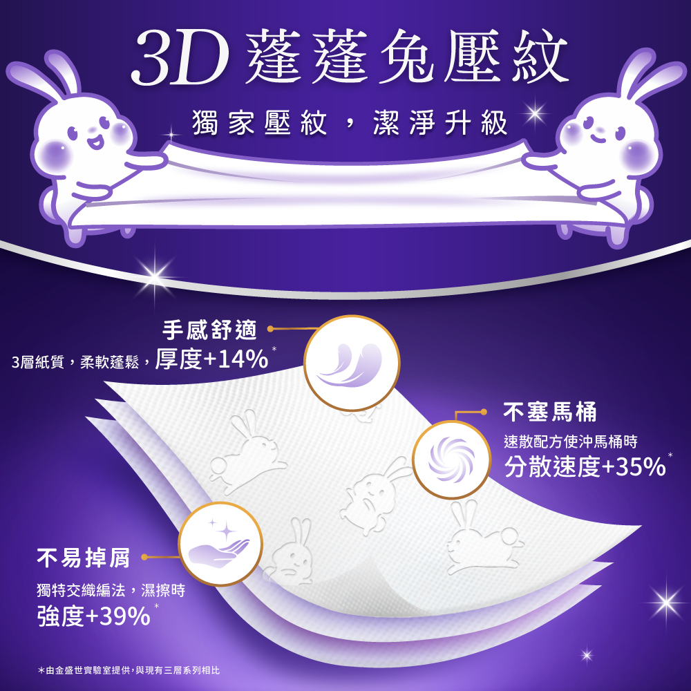 【PASEO 倍潔雅】3層柔韌舒適抽取式衛生紙PEFC(100抽x10包x5袋)