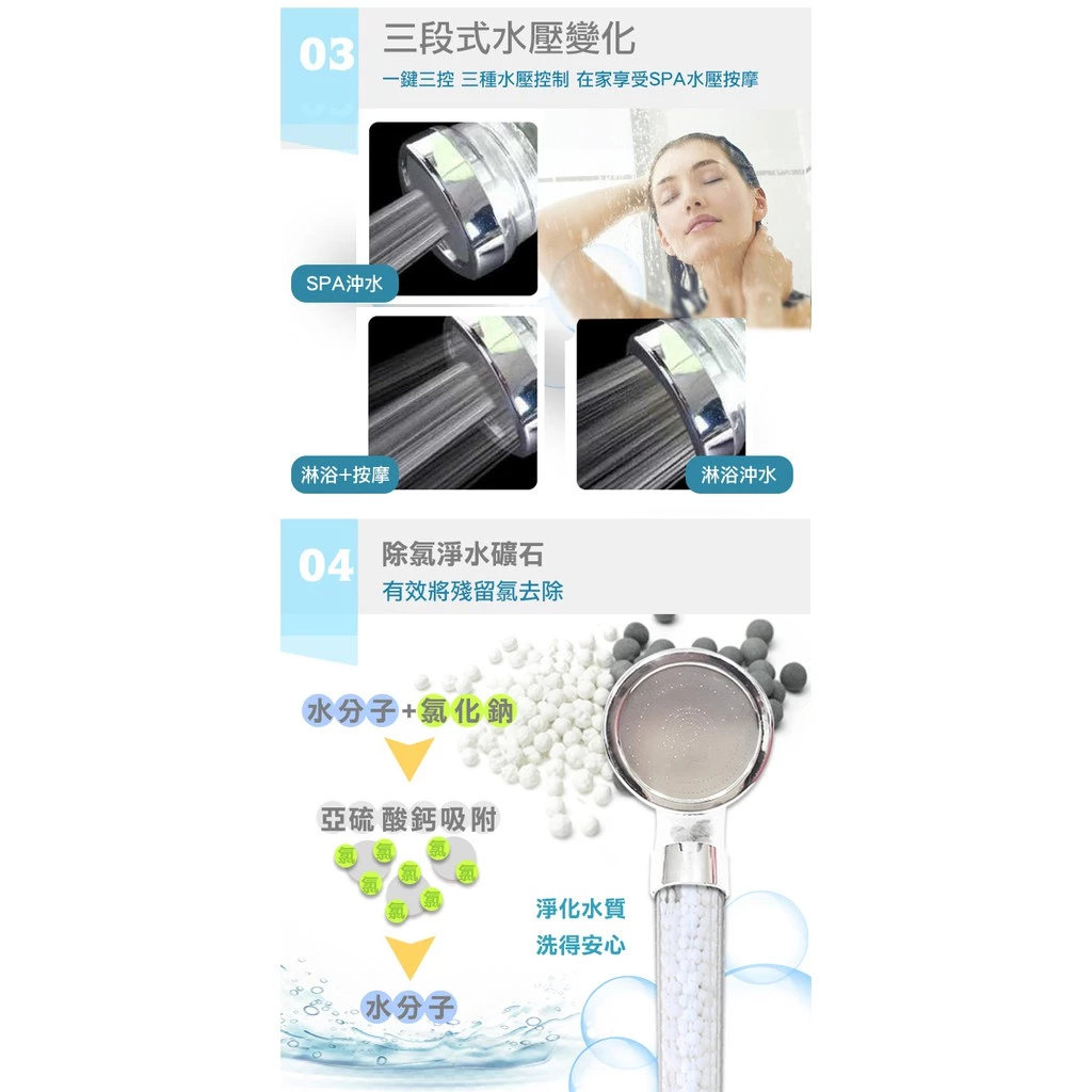 【神膚奇肌】單段除氯省水加壓過濾蓮蓬頭／濾心／蓮蓬頭架／水管 濾芯