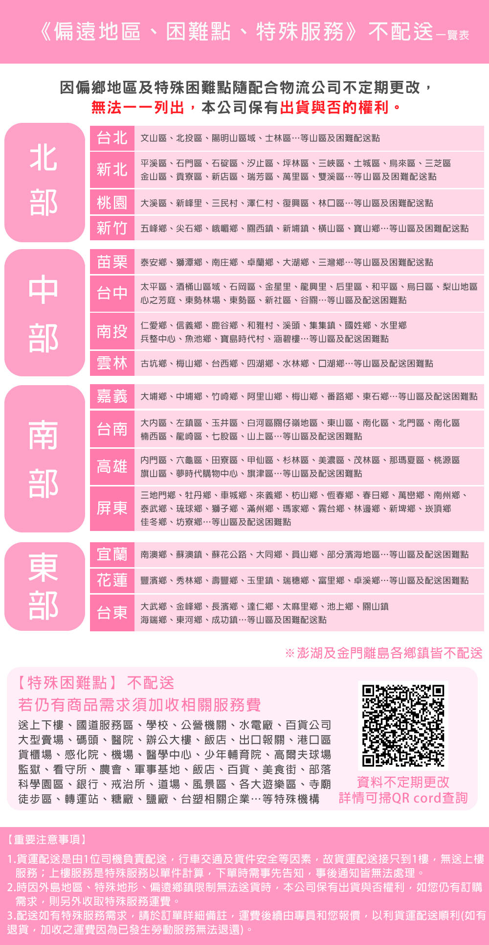 小型穩固塑鋼洗衣槽 單槽/洗手台/洗手槽/水槽/流理臺/塑鋼水槽