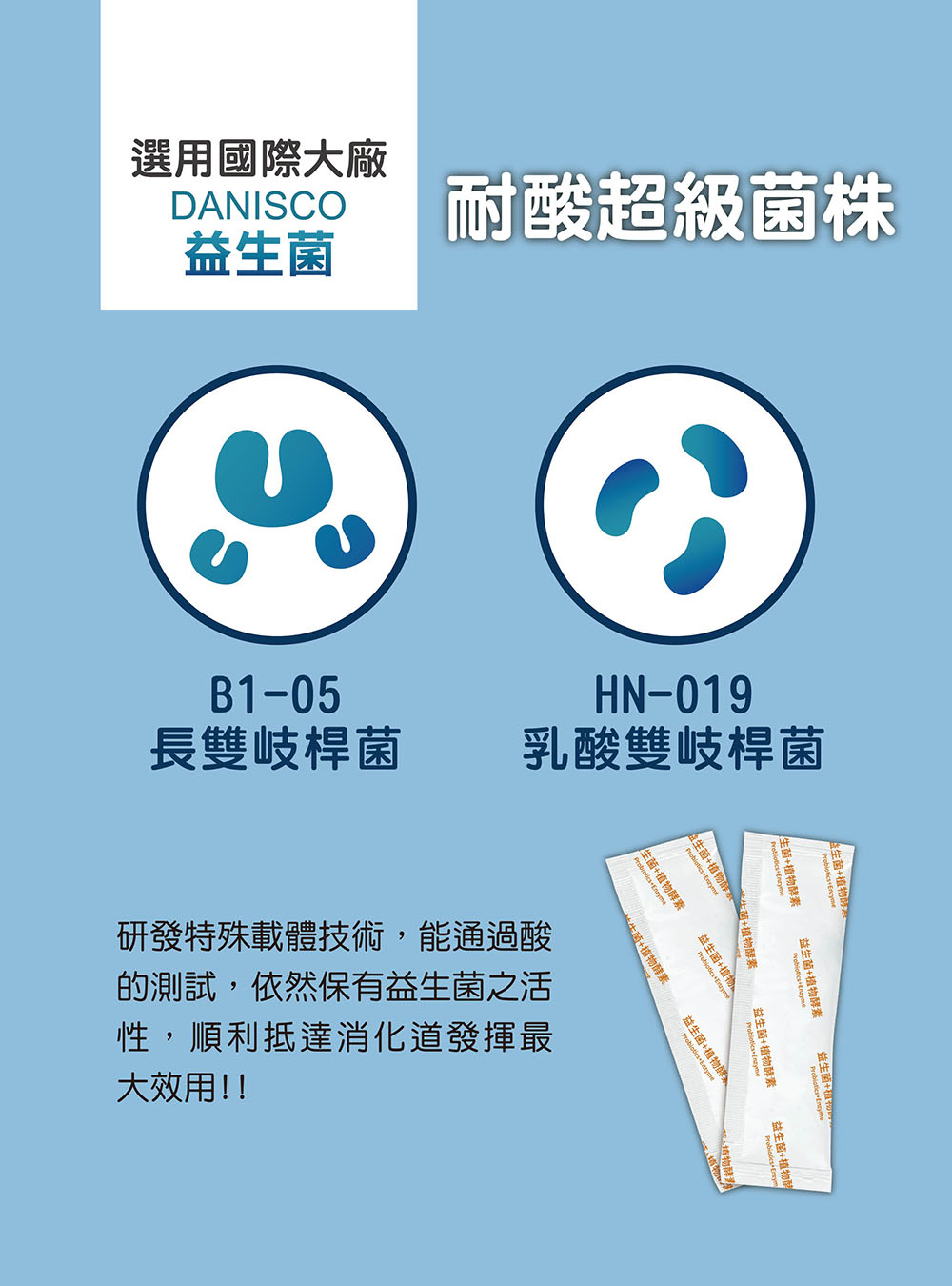 【菁禾GENHAO】酵素+益生菌(30包/盒) 排便順暢 促進代謝