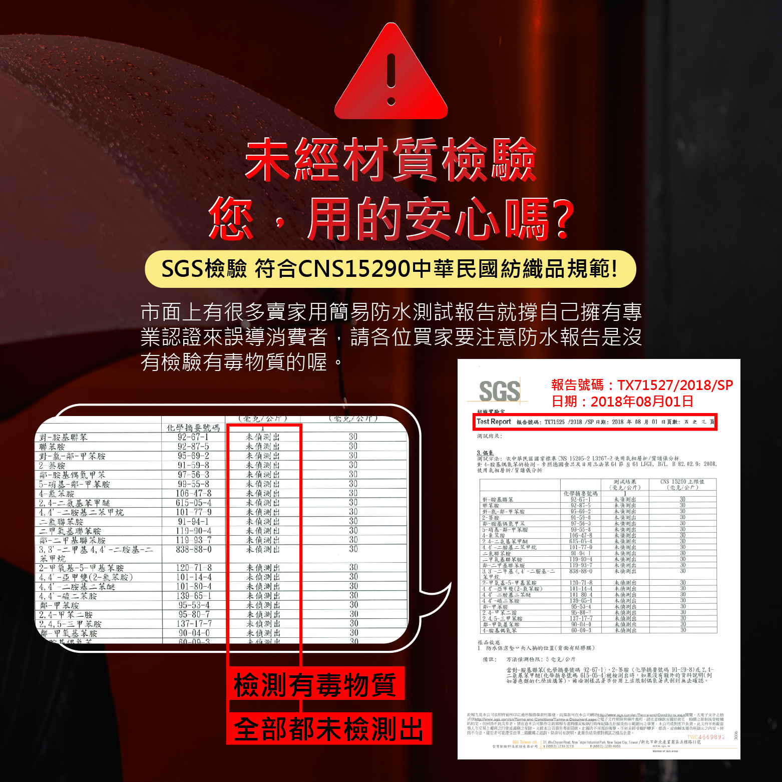 護理級100%完全防水保潔墊 台灣製造 採用3M吸濕排汗技