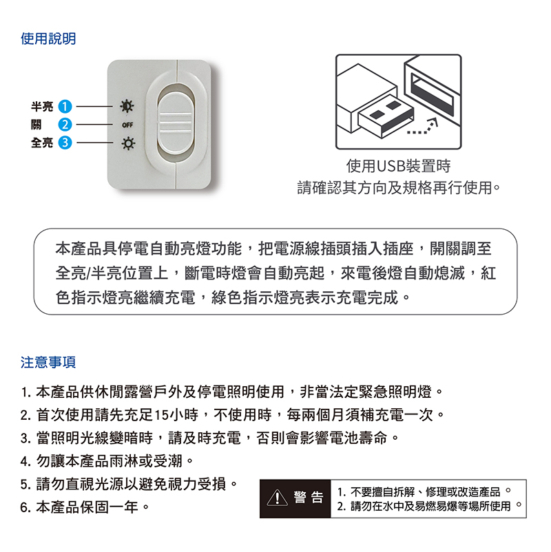 【太星電工】夜巡俠超亮LED充電式照明燈 IF600
