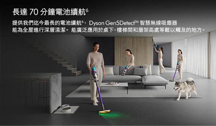 Dyson SV23 Gen5Detect Absolute最強勁智慧無線吸塵器