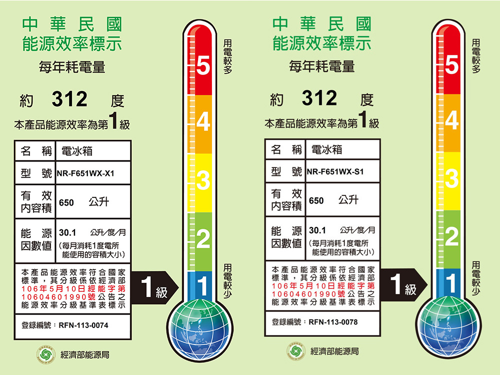 【Panasonic國際牌】650公升變頻六門冰箱(雲霧灰)