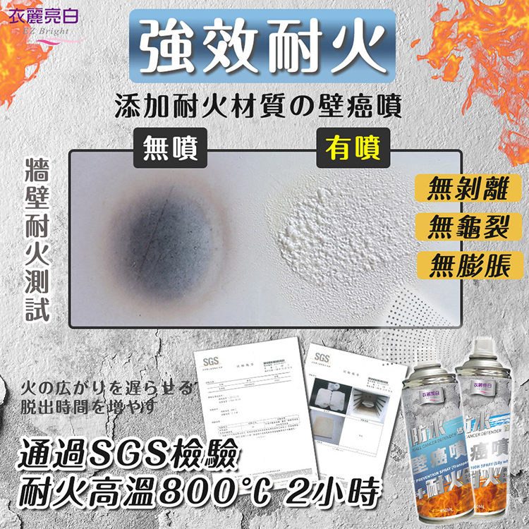 【衣麗亮白】 防水耐火壁癌噴450ml(百合白)x2入