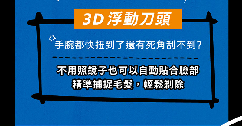 【Philips 飛利浦】掌上型電鬍刀 刮鬍刀 YQ660 (磨利橘)