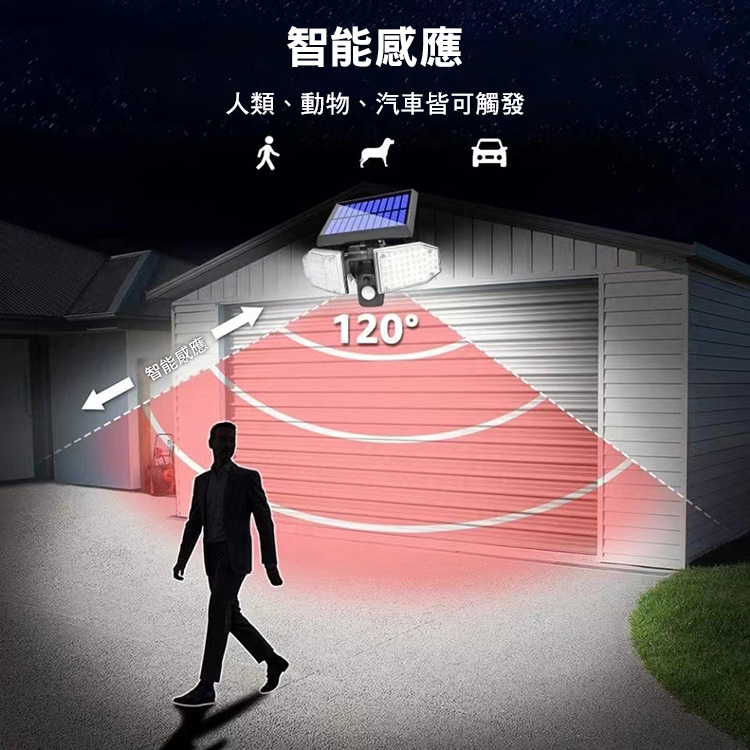 太陽能COB高亮感應庭院燈