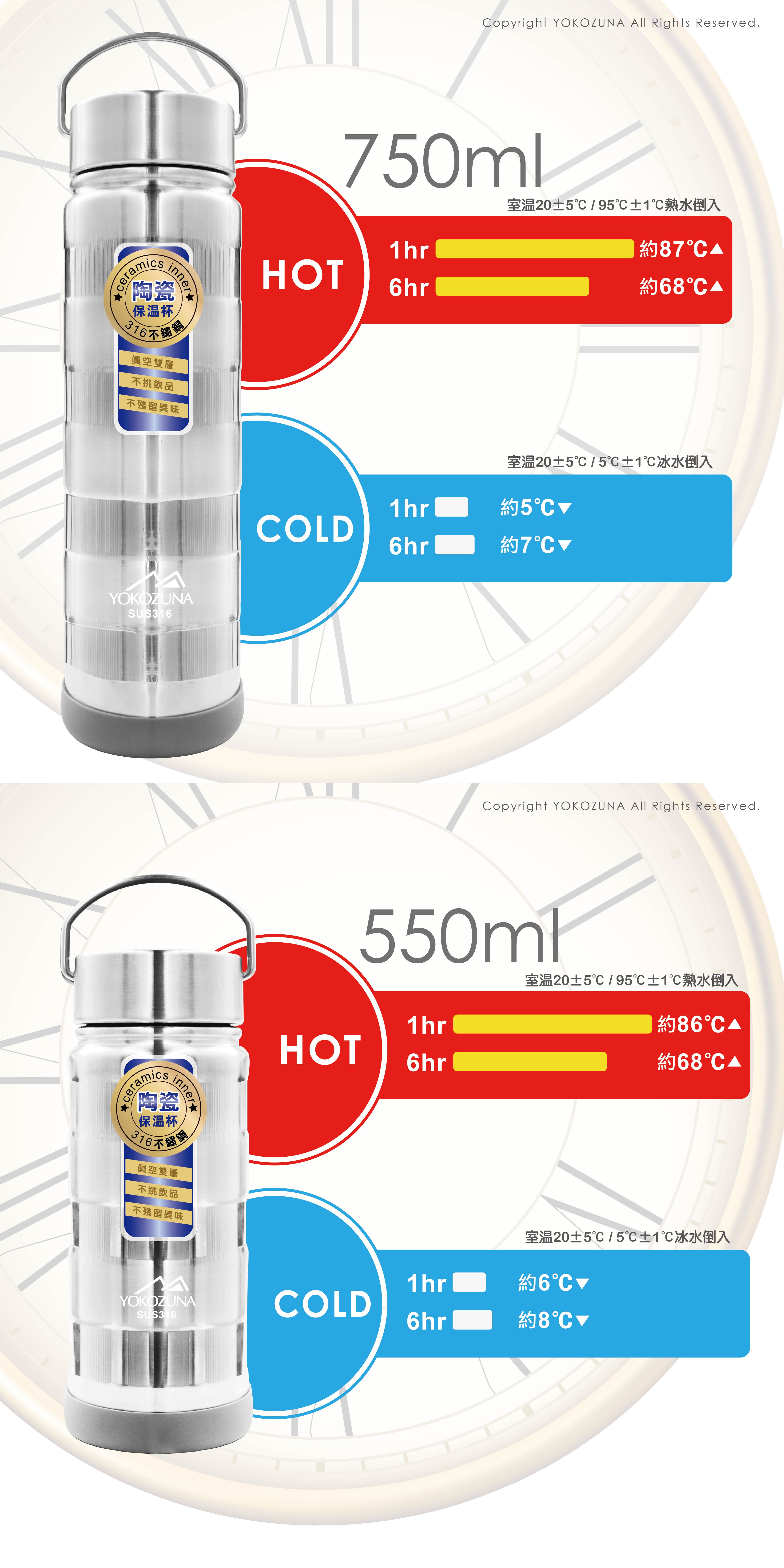 YOKOZUNA 316不鏽鋼手提陶瓷層保溫杯(550/750/1000ml)