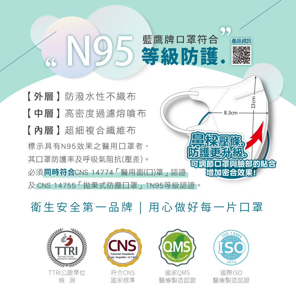【藍鷹牌】醫用N95成人立體口罩-壓條款 50入/盒