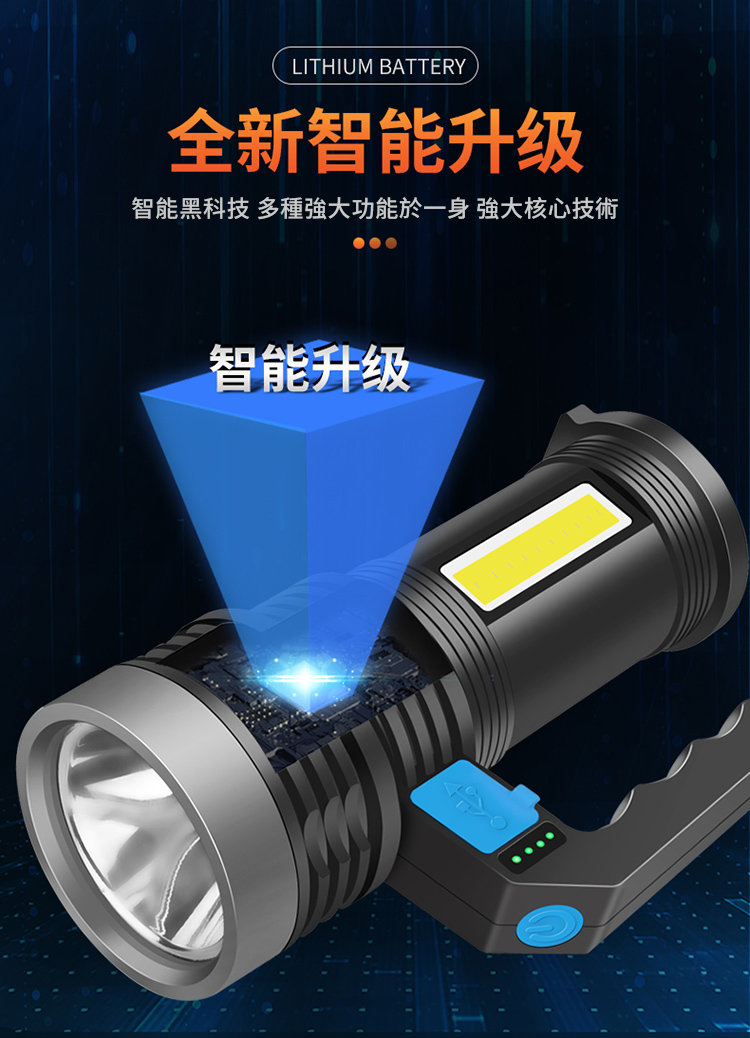 USB雙光源強光手電筒 緊急照明/大功率強光照明/USB快充/三檔燈光