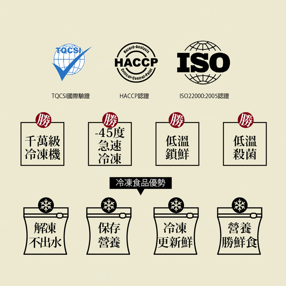 【巧食家】阮厝雞常溫滴雞精禮盒(10包/盒) 雞精禮盒 文昌雞 土雞 年節禮品
