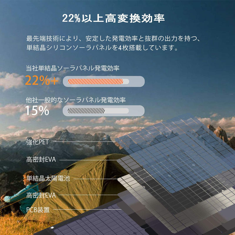 【日本KOTSURU】攜帶式儲能電瓶/太陽能板(330W/500W/1000W)