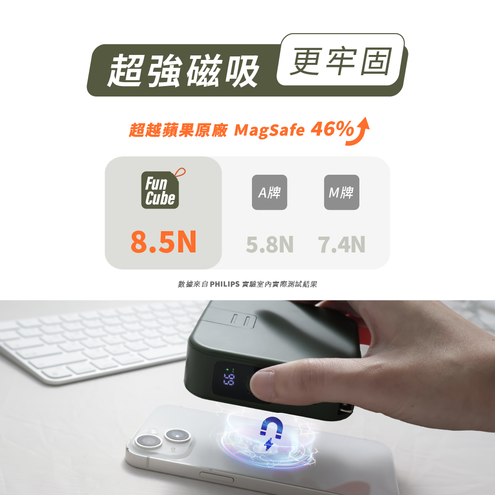 升級版【PHILIPS 飛利浦】FunCube 多合一磁吸行動電源+口袋行動電源