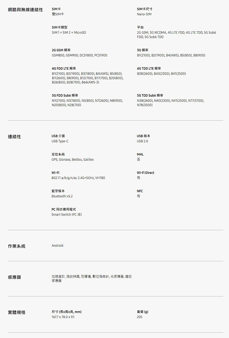 【SAMSUNG 三星】Galaxy A14 5G 6.6吋(4G/64G)