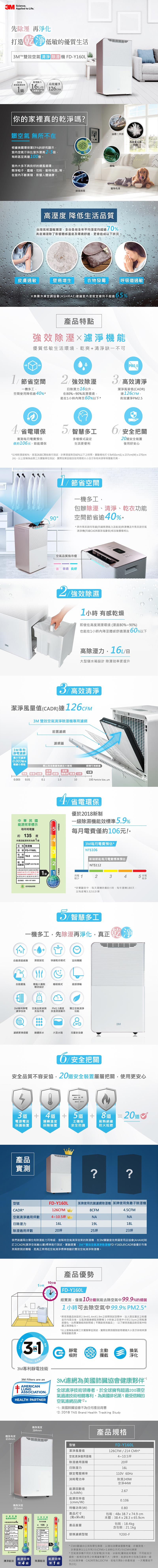 【3M】16公升雙效空氣清淨除溼機 FD-Y160L