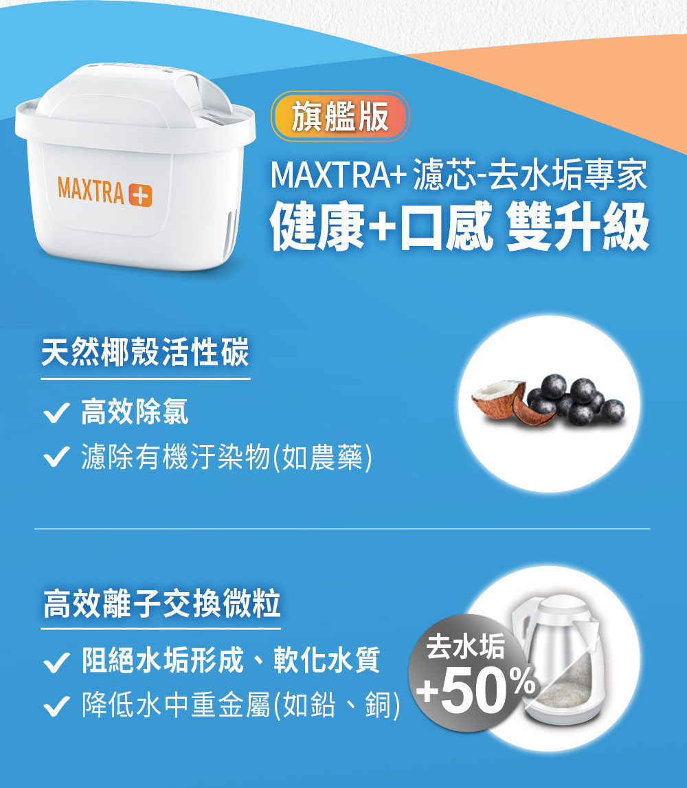 【BRITA】Maxtra Plus去水垢濾芯9入加贈桃紅濾水瓶