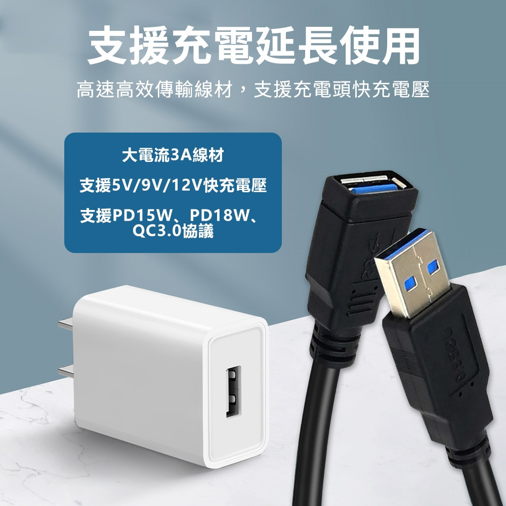 USB 3.0 高速延長線(0.5M/1M/2M/3M/5M)