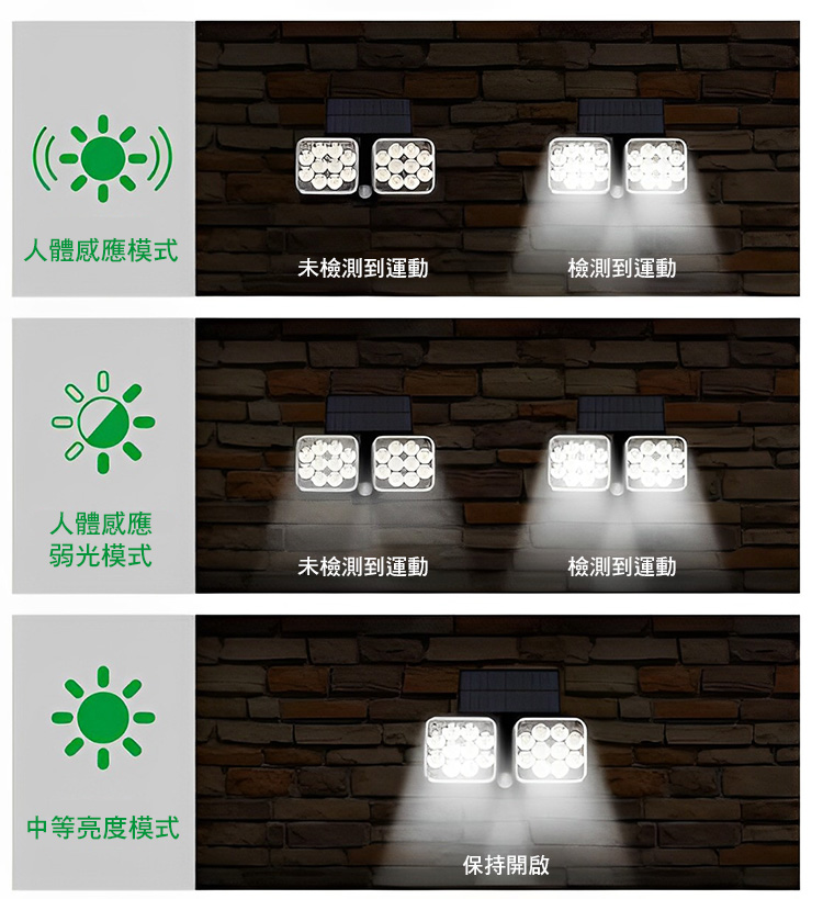 太陽能COB高亮感應庭院燈