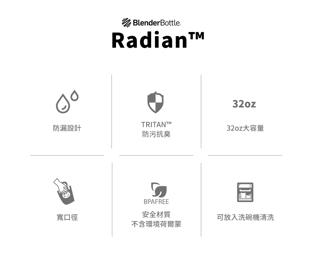 【Blender Bottle】時尚搖搖杯〈Radian系列〉32oz｜8色可選