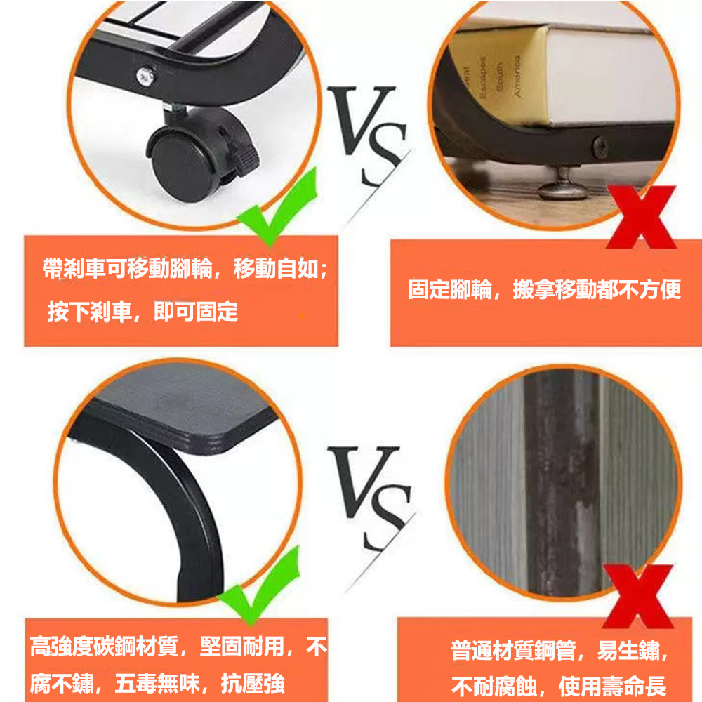 【E家工廠】沙發茶几移動邊桌