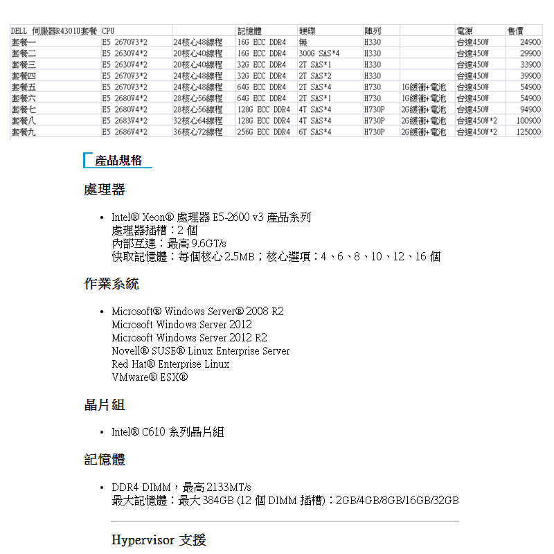 (福利品 )【DELL 戴爾】Dell 430 1U 機架式伺服器