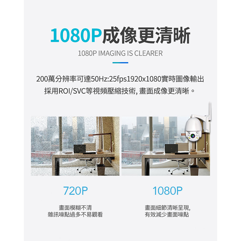       【U-TA】全彩夜視1080P防水網路攝影機/監視器HDR6(旗鑑