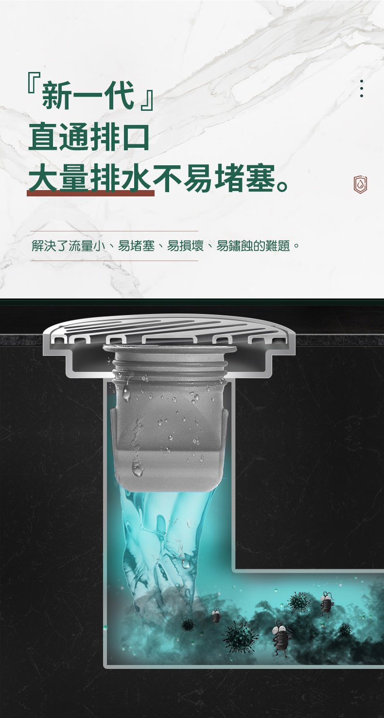 下水道不鏽鋼矽膠防臭地漏蓋