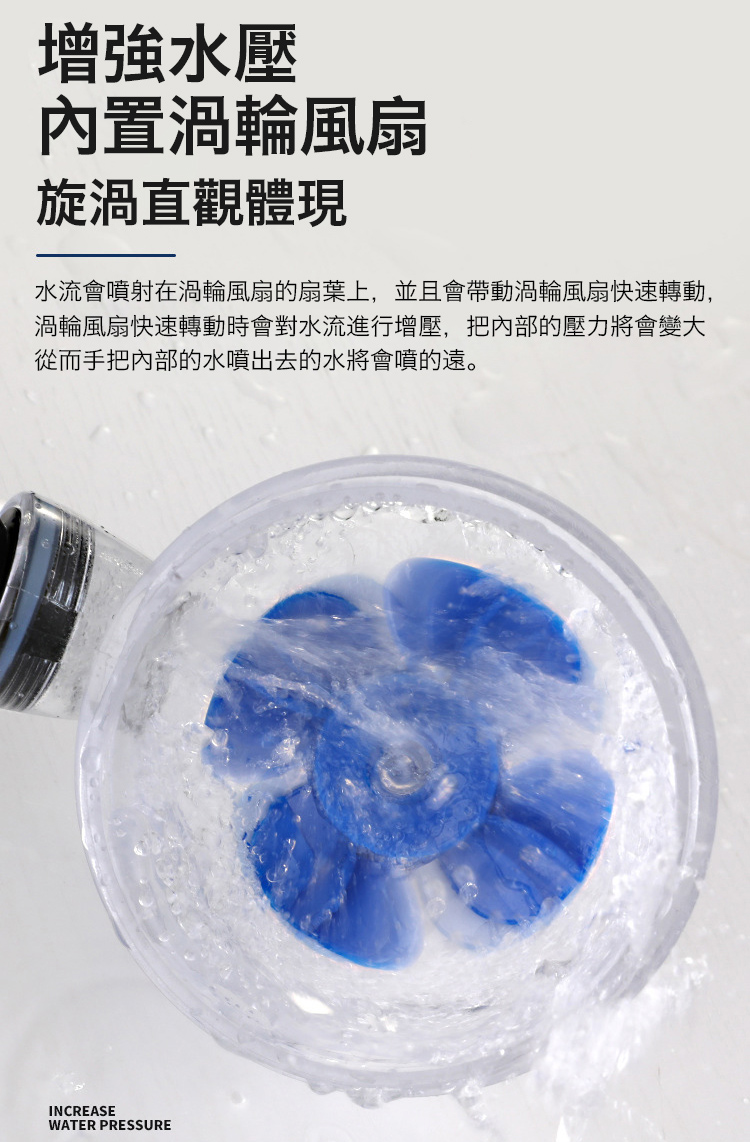 一鍵止水漩渦增壓過濾蓮蓬頭 360度旋轉設計