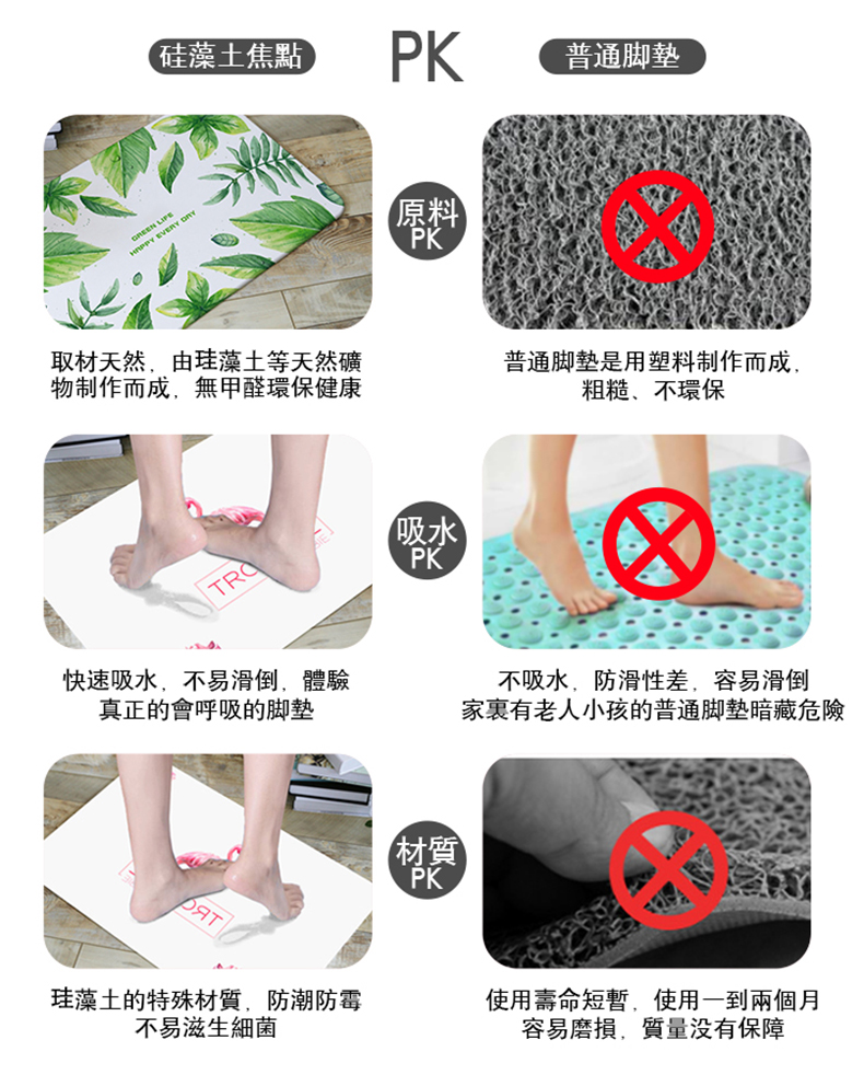       【樂邦】中款45x35強力瞬吸珪藻土地墊/6入(腳踏墊 強力吸水 