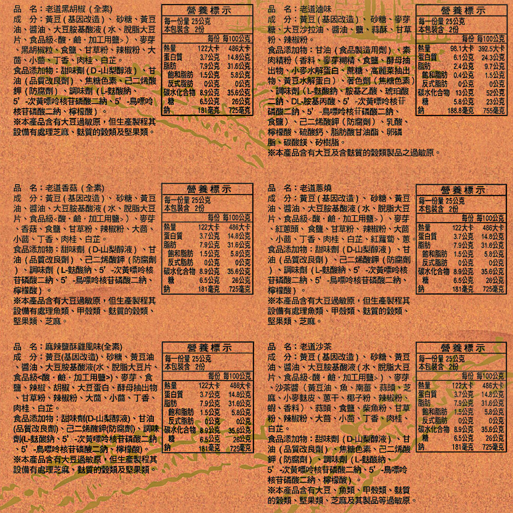 【大溪廖心蘭】豆來豆趣系列豆干禮盒(12包/盒) 老道豆干綜合禮盒