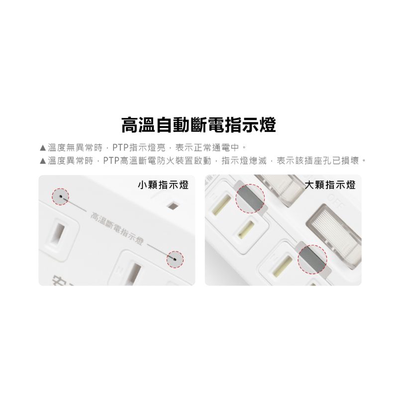 【安全達人】1開2插3P+2P 20W USB超級閃充分接器 R-61PLC
