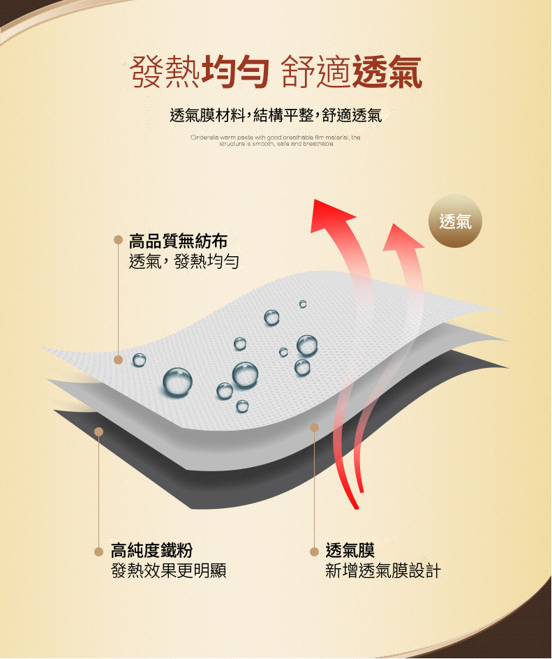 韓國熱銷手握式暖暖包