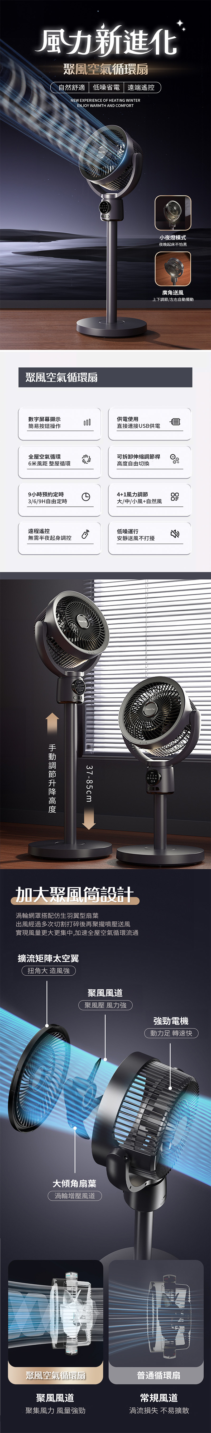 9吋DC聚風空氣循環扇 (附遙控器) 可定時 5檔風速 電風扇 風扇 電扇