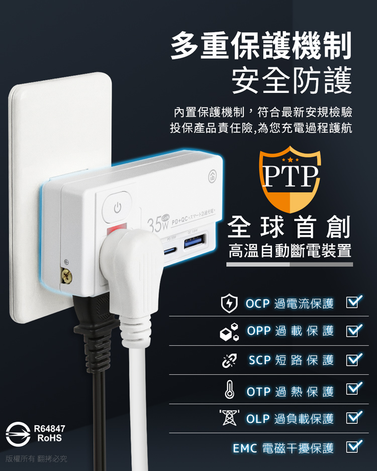 【aibo】高溫斷電多功能插座 平壓式1開2插 氮化鎵 壁插 USB 快充 插頭