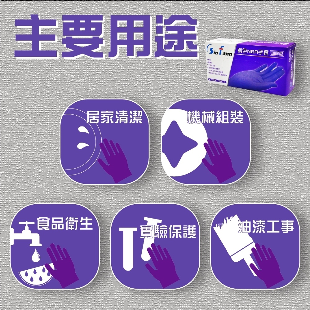 【SinFann信紡】紫色無粉NBR加厚型橡膠手套(100支/盒)通過SGS檢測