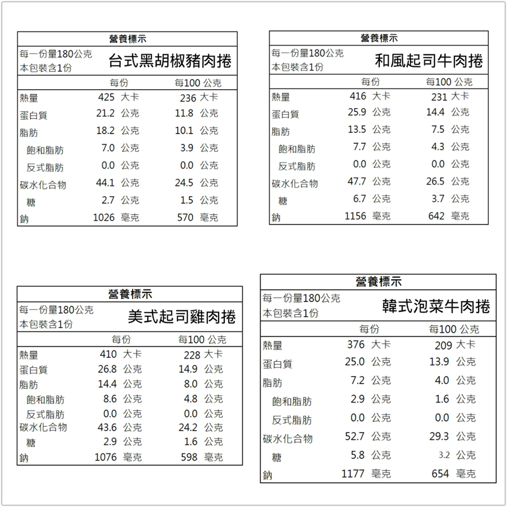 【KKLife】起司肉捲 和風牛/起司雞/泡菜牛/胡椒豬 180g 送雞球