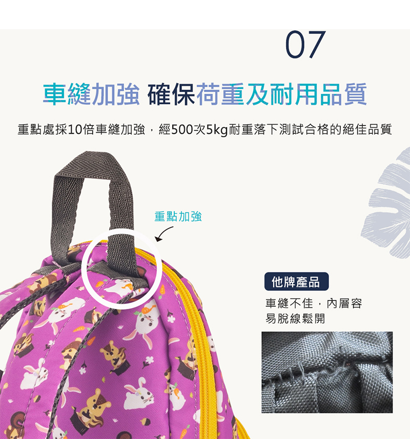 【英國Hugger】防走失背包 六款任選(學齡前後背包 適合1-3歲)