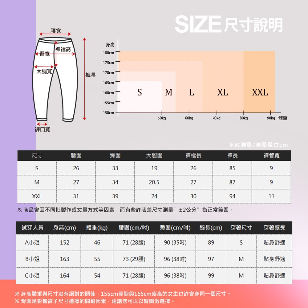 【BeautyFocus】台灣製3D彈性蜜緞機能運動壓力褲 S-XXL
