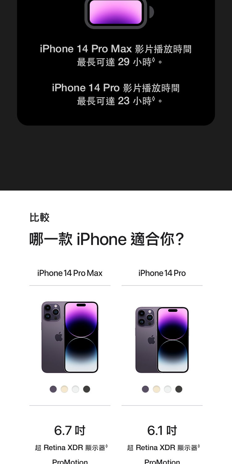 (A級福利品) 【Apple】iPhone14 Pro 256G 贈殼貼組