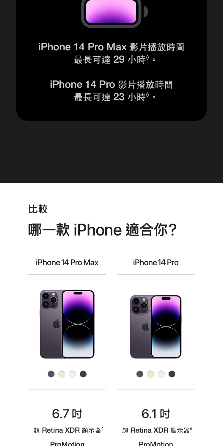 (A級福利品)【Apple】iPhone14 Pro Max 256G 贈殼貼組