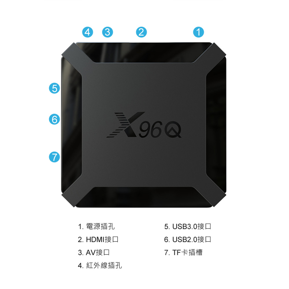 IS-TV96 Q 4K智慧電視盒 2G+16G