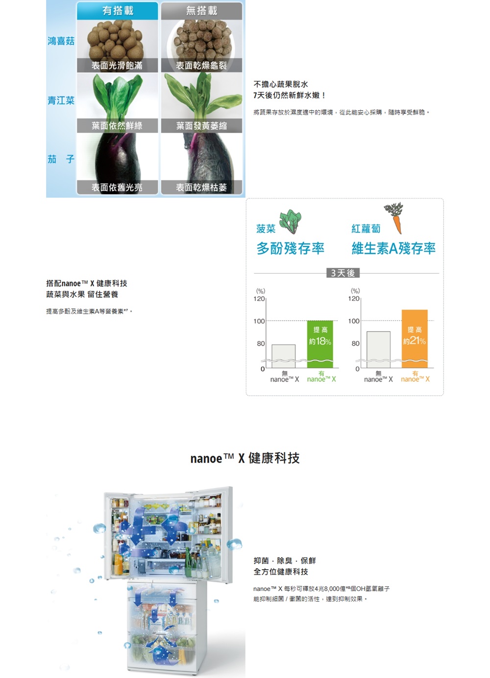 【Panasonic 國際】NR-F509XT-N1 冰箱平面鋼板金 含基本安裝