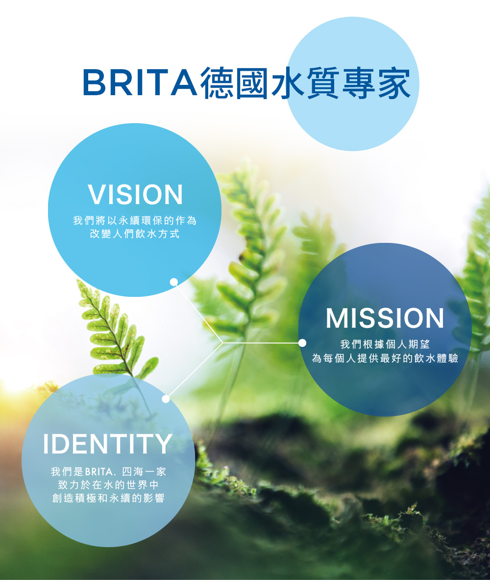 【BRITA】 Model ONE MXPRO 瞬熱滅菌開飲機(共1芯) 可生飲
