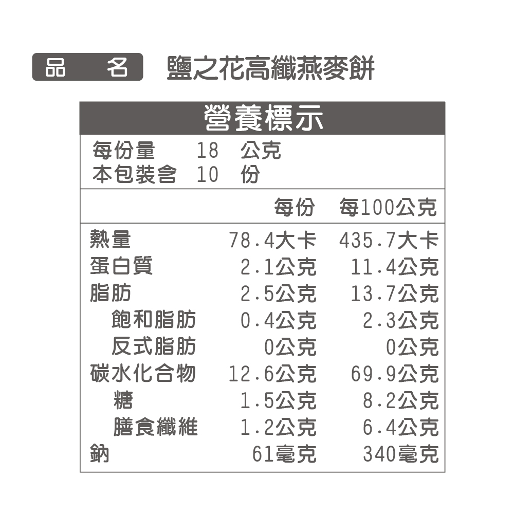 【摩斯嚴選】粗味燕麥餅(10包/袋) 可可／鹽之花／香蔥 天然零嘴 無香精防腐劑