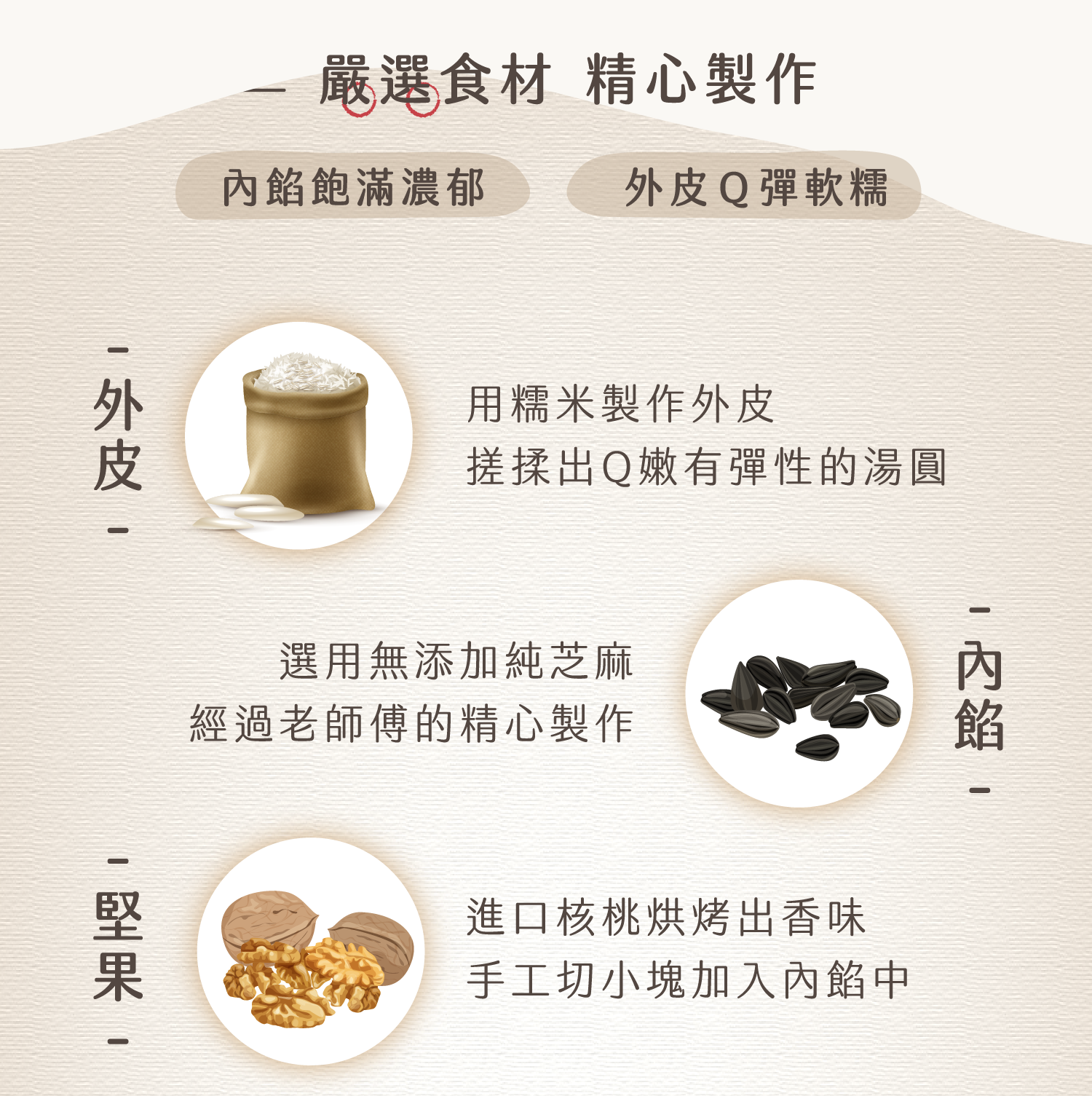 【蒸荐康】超口感爆漿甜湯圓任選(240g/8顆/盒) 花生／芝麻 甜點 甜湯配料