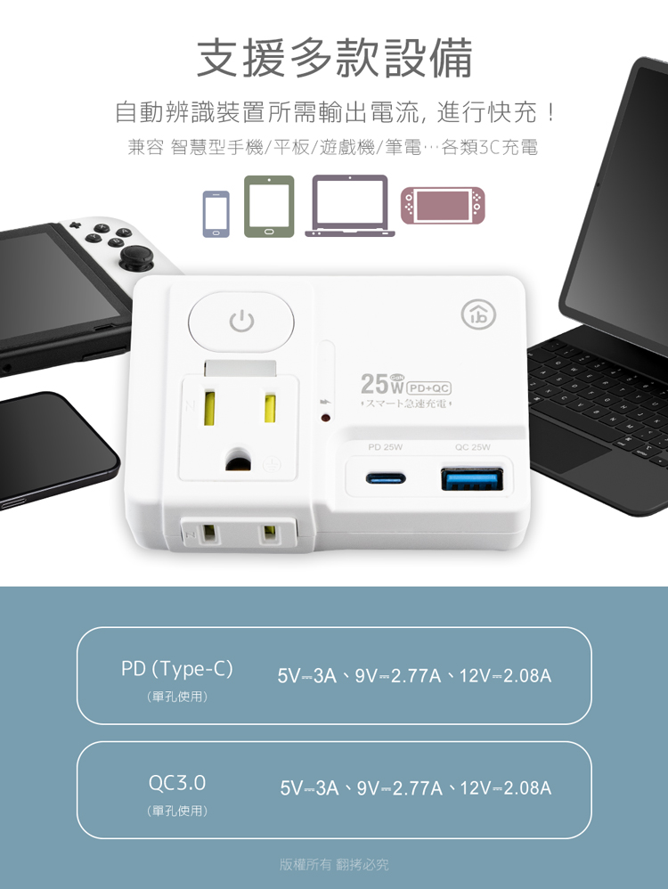 【aibo】高溫斷電多功能插座 平壓式1開2插 氮化鎵 壁插 USB 快充 插頭