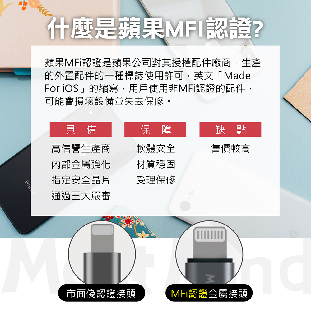 【MeetMind】 APPLE Lightning MFi PET編織傳輸充電