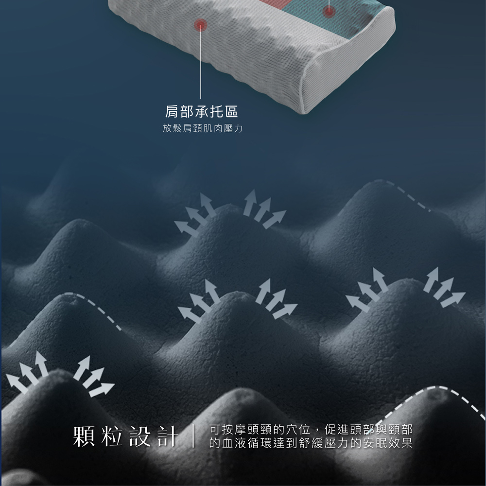 【BEST】石墨稀泰國天然乳膠枕 送3M枕套 人體工學護頸枕 顆粒按摩枕