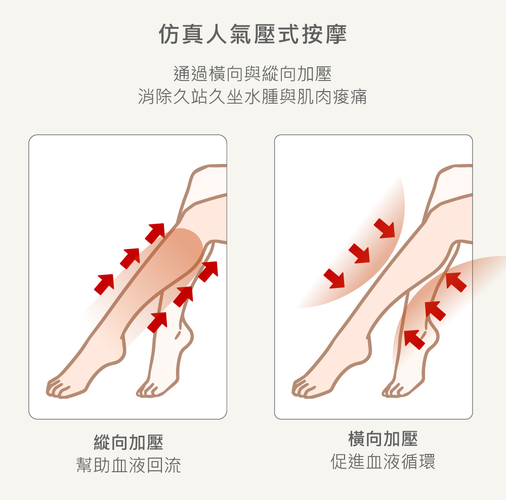  【ROOMMI】溫熱仿真美腿按摩器