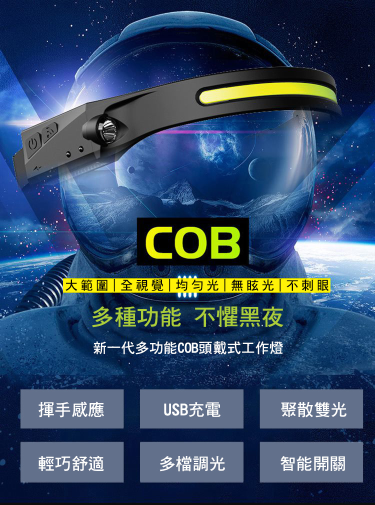 全視覺強光雙光源LED感應頭燈 (工作燈/COB頭燈/露營燈/照明燈/夜釣燈)